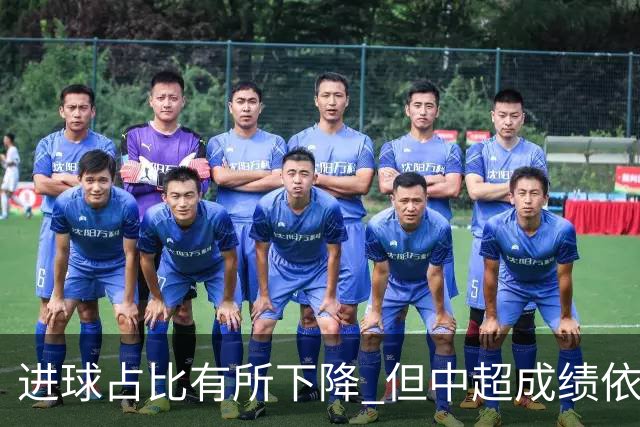 进球占比有所下降 但中超成绩依旧“看外援”
